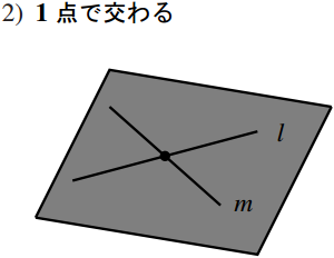 2 直線の位置関係の図その2