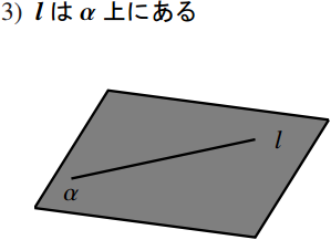 直線と平面の位置関係の図その3