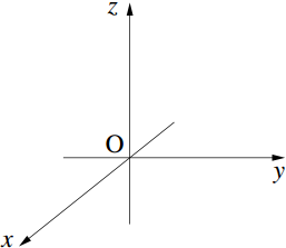 空間での座標の表し方の図その１