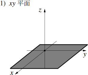 空間での座標の表し方の図その2