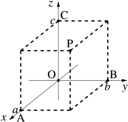 空間での座標の表し方の図その5