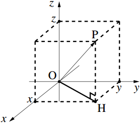 図