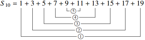 図