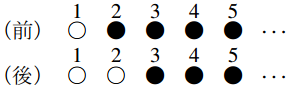 図