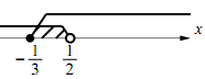 2-iiの図
