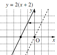 1の図
