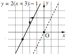 2の図