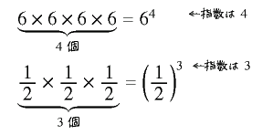 指数