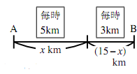 1の図