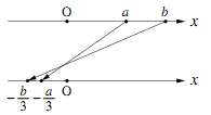 -a/3-b/3
