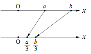 a/3/3