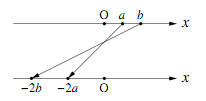 -2a-2b