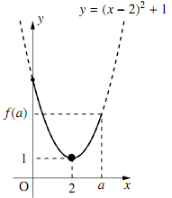 1-iiの図