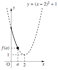 1-iの図