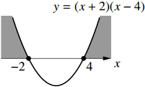 (1)の図