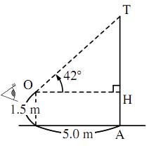 1の図