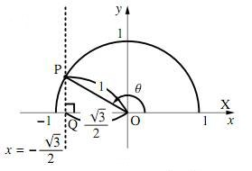 1の図