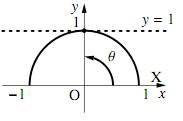 4の図