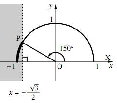 1の図