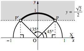 2の図