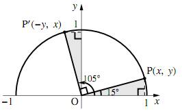 2の図