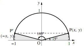 3の図