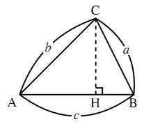 iの図
