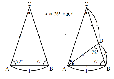 36°、72°、72° の三角形