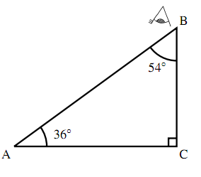 1の図