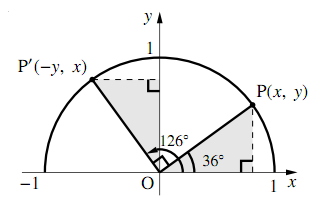 2の図