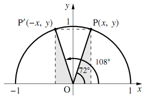 2の図