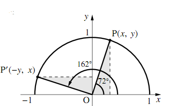 3の図