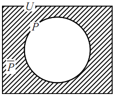 条件の否定を表す図