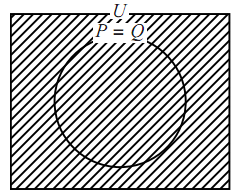 必要十分条件の図