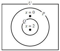 1の図