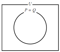 3の図