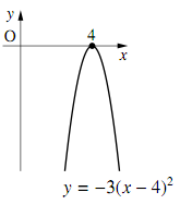 4の解答