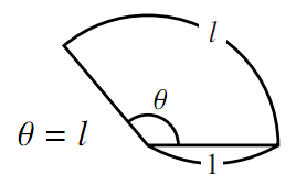 図