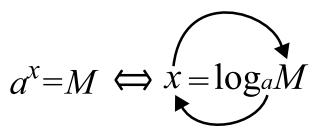 図