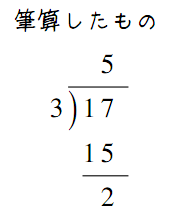 図