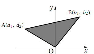図