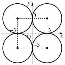 図