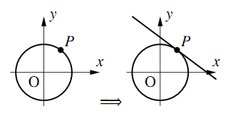 図