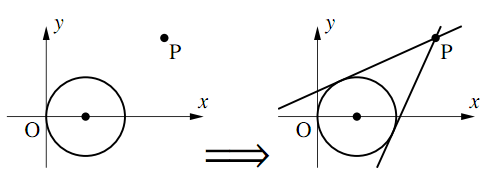 図