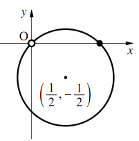 図