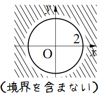 図