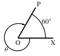 点Oから右へ伸びる始線OXと、右上へ伸びる動径OPがあり、そのなす角は60°と示されている。始線から時計回りに下、左、上とほぼ1周まわってOPに届く矢印に、θが添えられている。