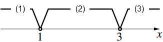 3の図