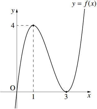 6の図