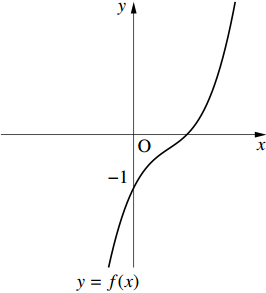 3の図